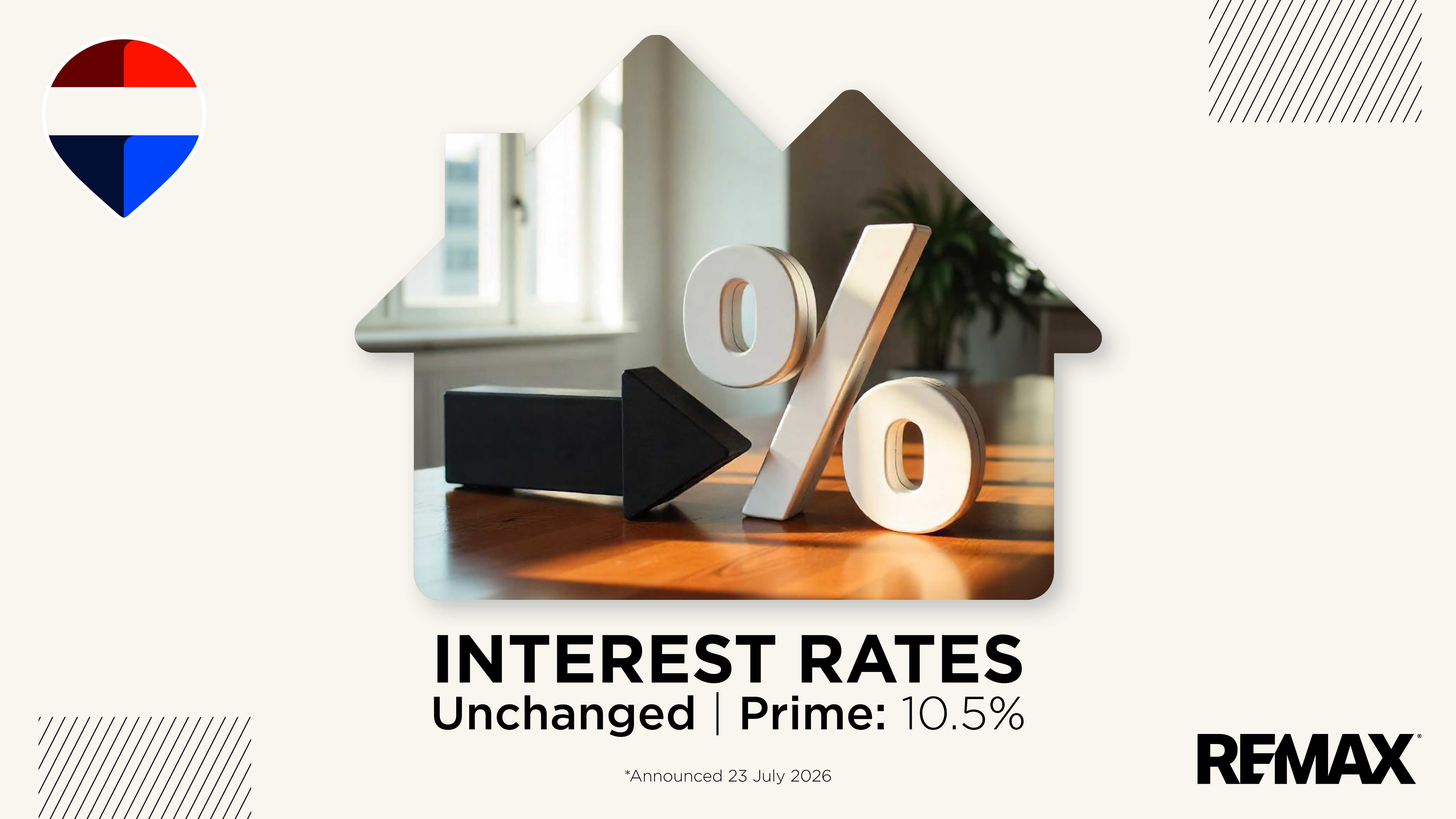 interest rates hold amid global uncertainty