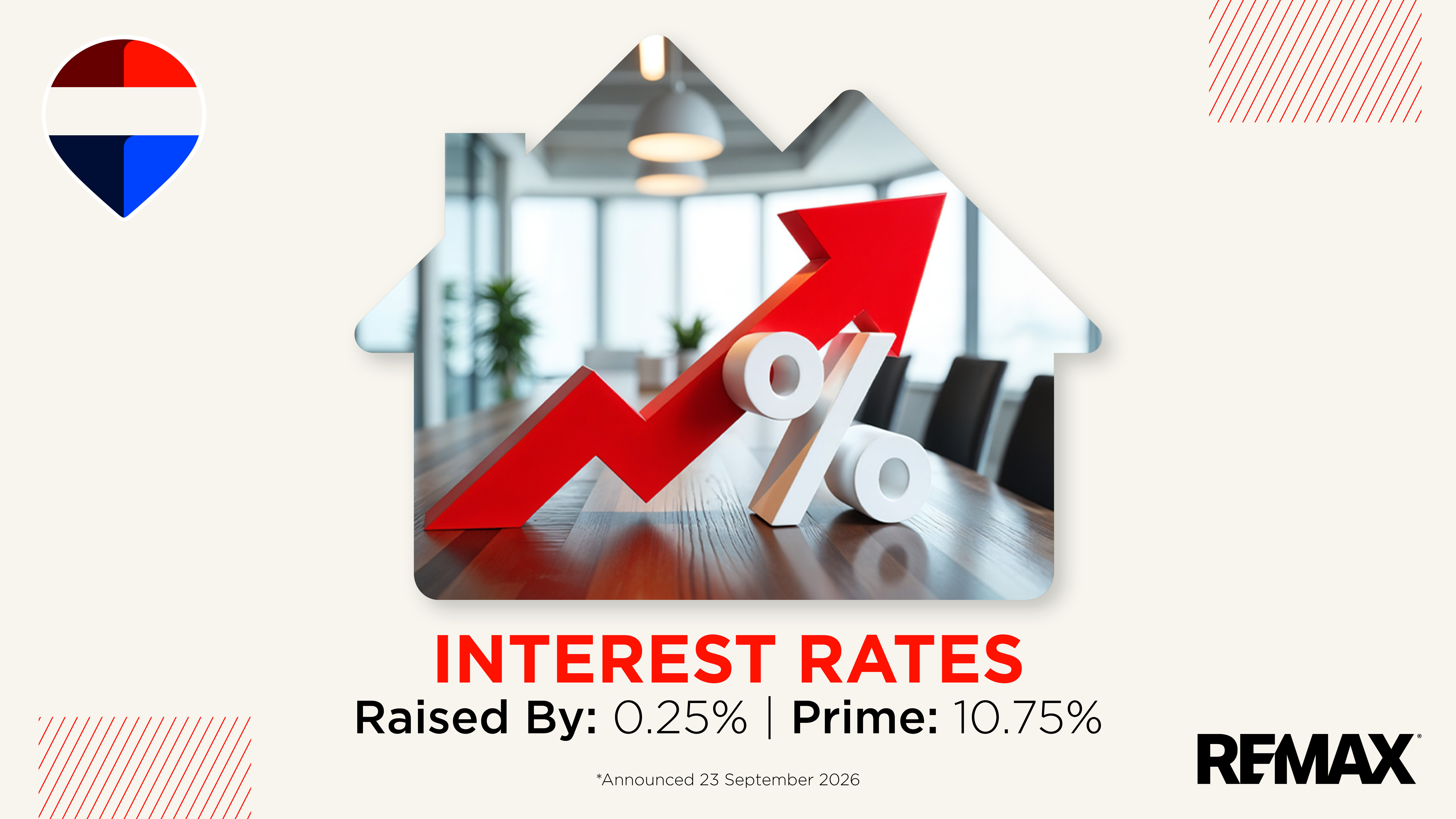 sarb responds to inflationary pressure with interest rate hike